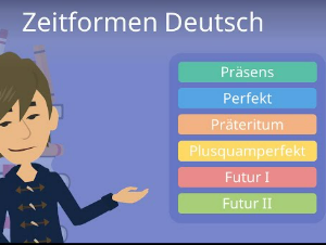 Mehr über den Artikel erfahren Zeitformen 4
