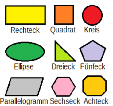 Mehr über den Artikel erfahren Flächen 2